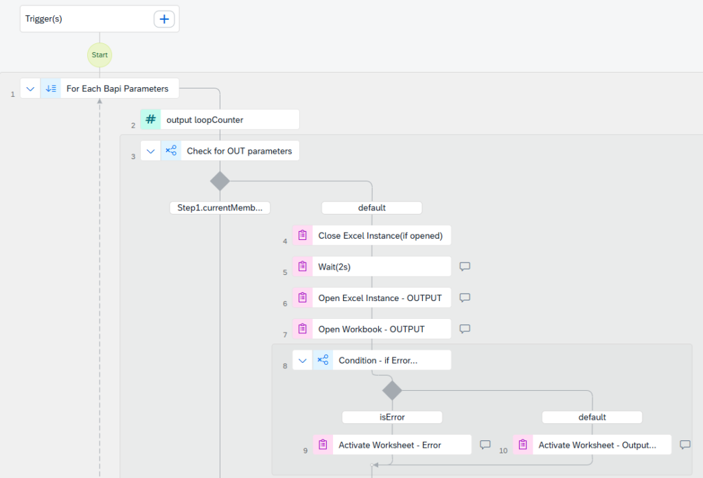 Automatiseringsworkflow voor Excel-processen